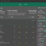 bet365-spletna-stran-šport 2022