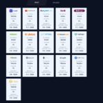 Vplačila na stavnico rabona