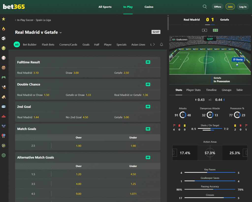 Bet365 Slovenija - posnetek zaslona stave v živo marec 2026