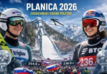 Planica 2026: vrhunec sezone in zgodovinski trenutek smučarskih poletov