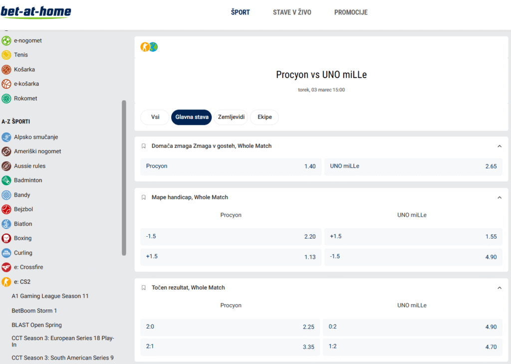Predogled esport stavnice Bet at home dne 3.3.2026